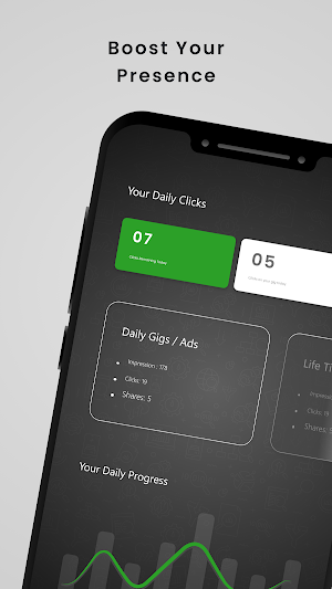 Fiverr Gig Promotion Screenshot 0