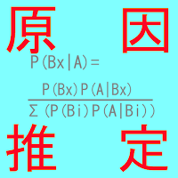 原因推定