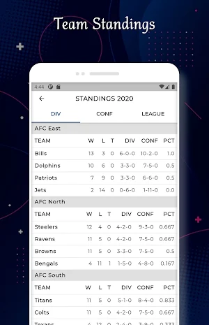 Carolina - Football Live Score & Schedule Screenshot 3