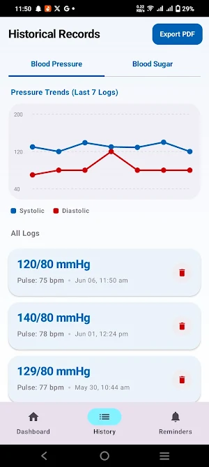 MediPulse: BP Sugar Tracker Screenshot 1