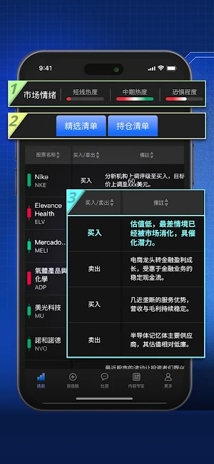 投資Talk君 Screenshot 2