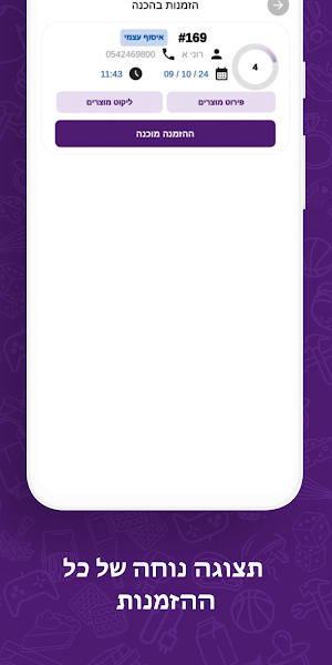 TODO Business Manager Screenshot 3