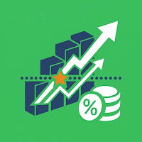 Break Even & ROI Calculator