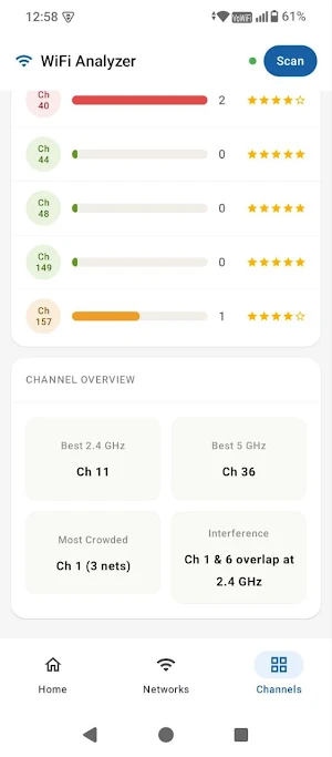 WiFi Analyzer – Signal Pro Screenshot 3
