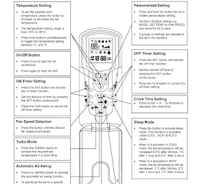 Acson Ac Error Code Guide Screenshot 2