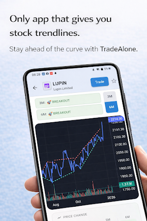 TradeAlone: Stock Intelligence Screenshot 1