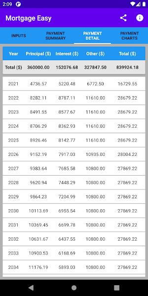 Mortgage Easy Screenshot 2