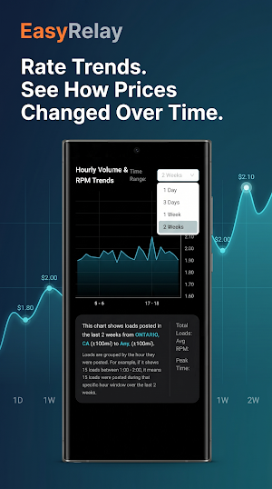 EasyRelay Screenshot 2