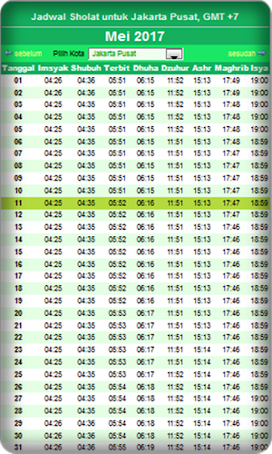 Jadwal Imsakiyah Ramadhan 2017 Screenshot 2