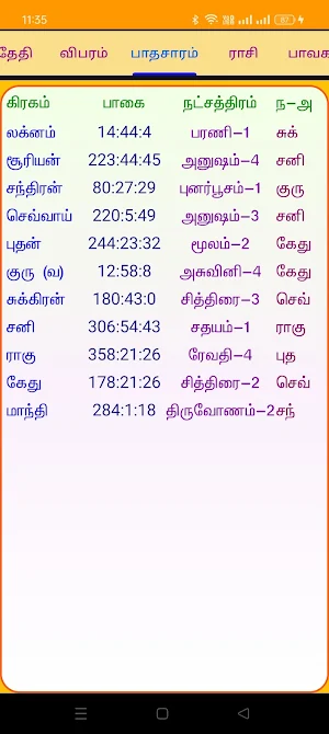 ICS Software Tamil AstrologyS5 Screenshot 2