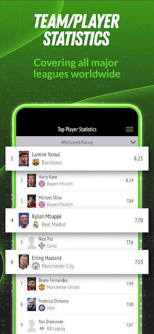 WhoScored Football Live Scores Screenshot 3
