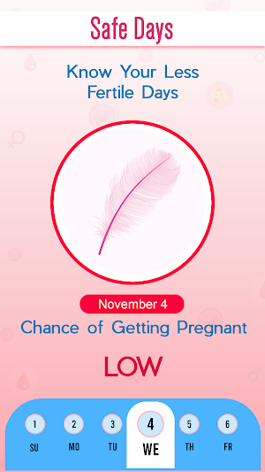 Ovulation Calculator & Calendar to Track Fertility Screenshot 3