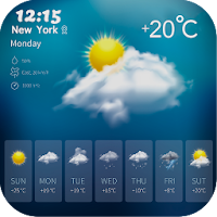 Hourly weather forecast