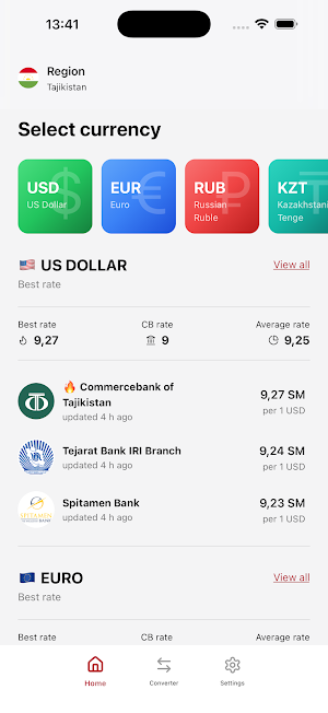Exchange Rates Tajikistan Screenshot 1