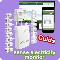 sense electricity monitorguide