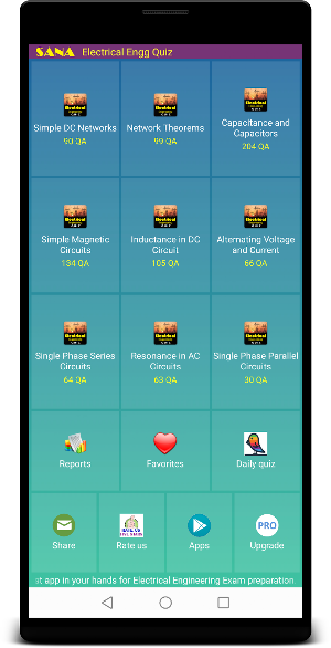 Electrical Engg Quiz Screenshot 0