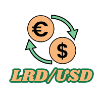 Liberia Exchange Rate