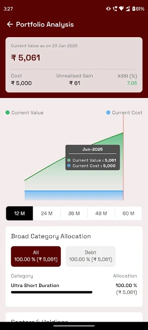 Holistic Money Screenshot 2