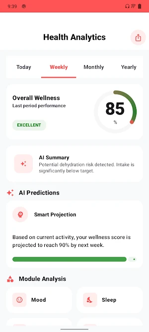 LifePulse Health Assistant Screenshot 0