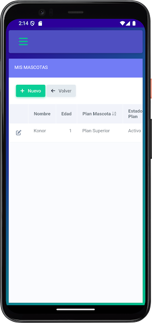 Medical ProPet Screenshot 0