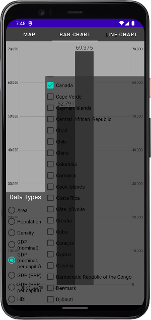 Countries Economies Screenshot 2
