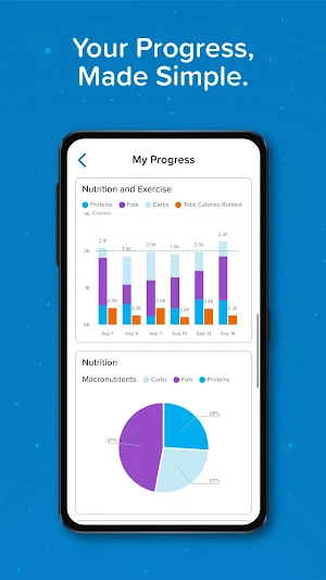 CoreLife Care Screenshot 1