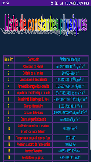 Liste de constantes physiques Screenshot 0