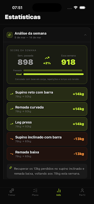 Kyro Screenshot 3