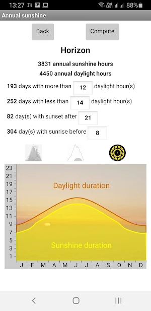 Suntain Screenshot 3