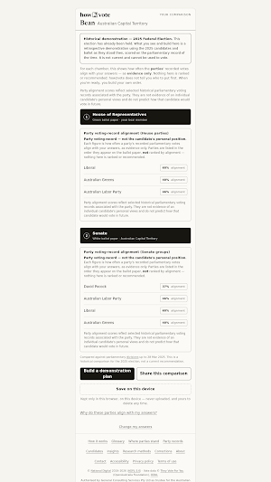 How2Vote Screenshot 3