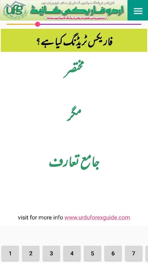Forex in Urdu, Forex Strategies, Analysis, Charts Screenshot 1