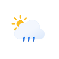 Unicorn Weather