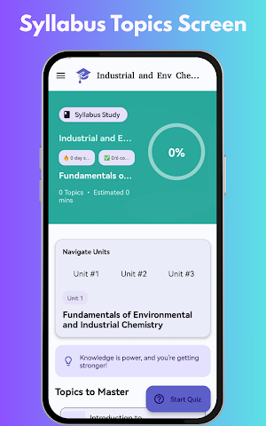 Industrial and Env Chemistry Screenshot 2