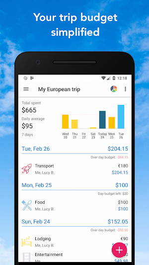 Budget your trip, track expenses with Hop Wallet Screenshot 0