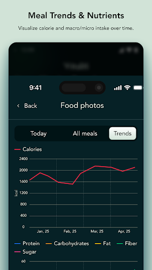 Vitaliti Screenshot 3