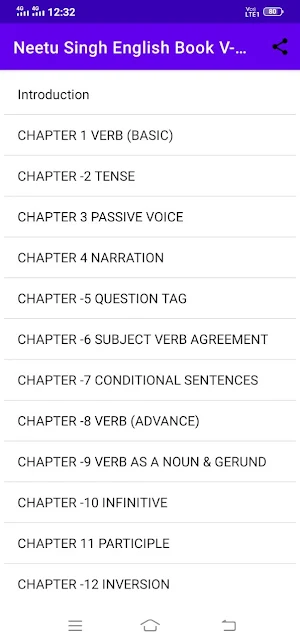 Neetu Singh English Book V-01 screenshot 1