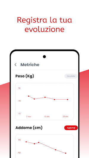 Metodo Pancia Piena Screenshot 3