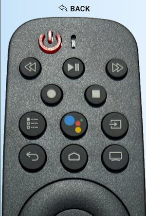 TV Remote Control For Grundig Screenshot 2