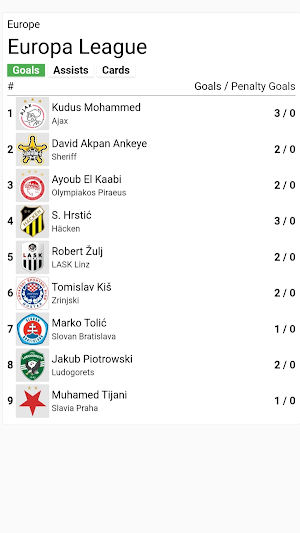 Euro League MatchTracker Screenshot 2