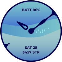 Ocean Watch Face