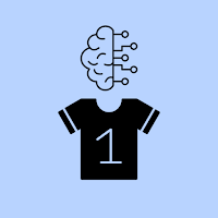 SportsBrain