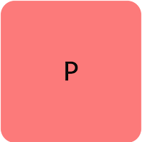 Plycon Group