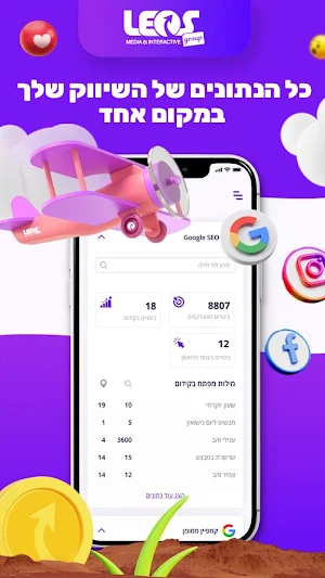 Leos4B - (Leos for business) Screenshot 0