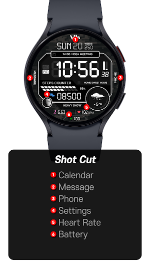 SamWatch Military Weather 2 Screenshot 2