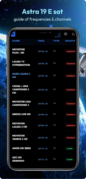 Astra 19.2°E Frequencies Screenshot 1