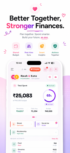 Routinee: Budget, Habits, Love Screenshot 1