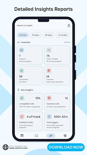 Project Tracker - Task Manager Screenshot 0