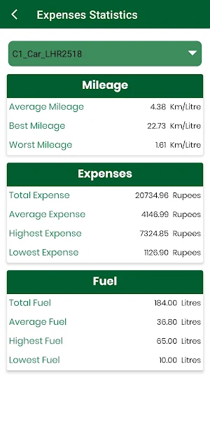 Pakistan Petrol Price Today Screenshot 3