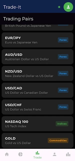TradeIt : Trading Simulator Screenshot 1