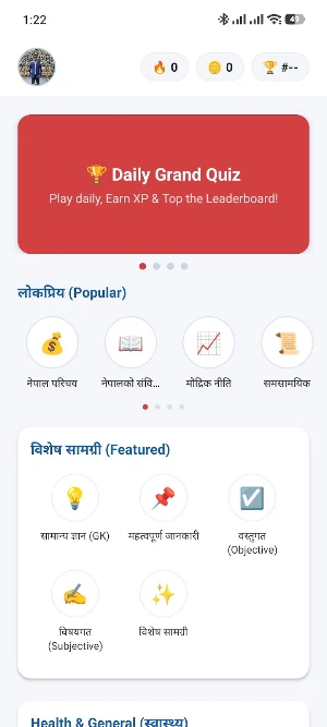 Mero Loksewa : लोकसेवा Prep Screenshot 0